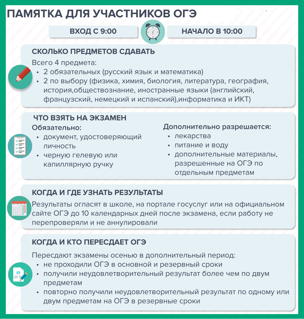 график.