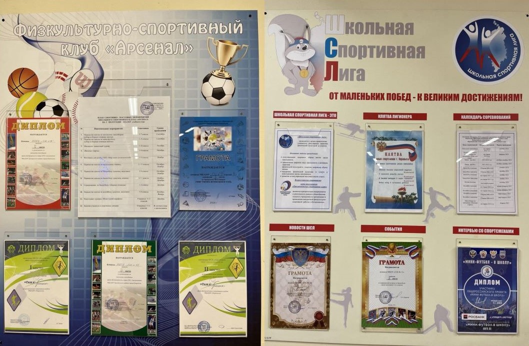 Изображения.