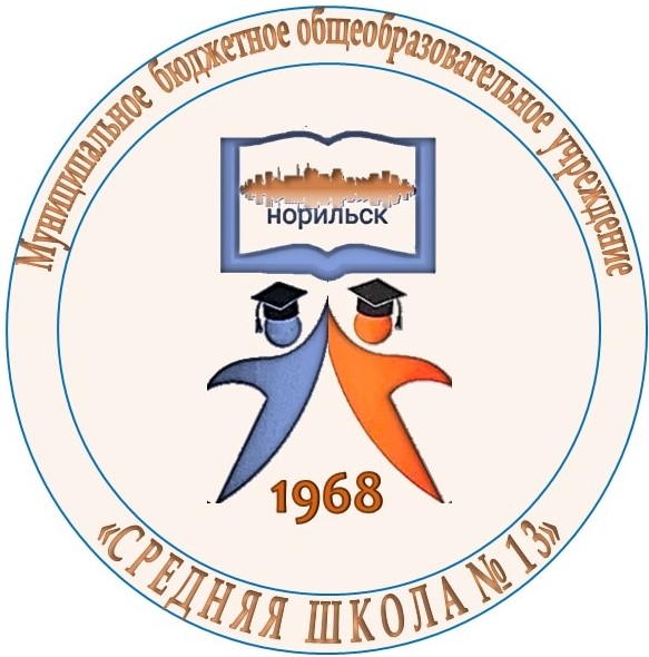 Изображения.